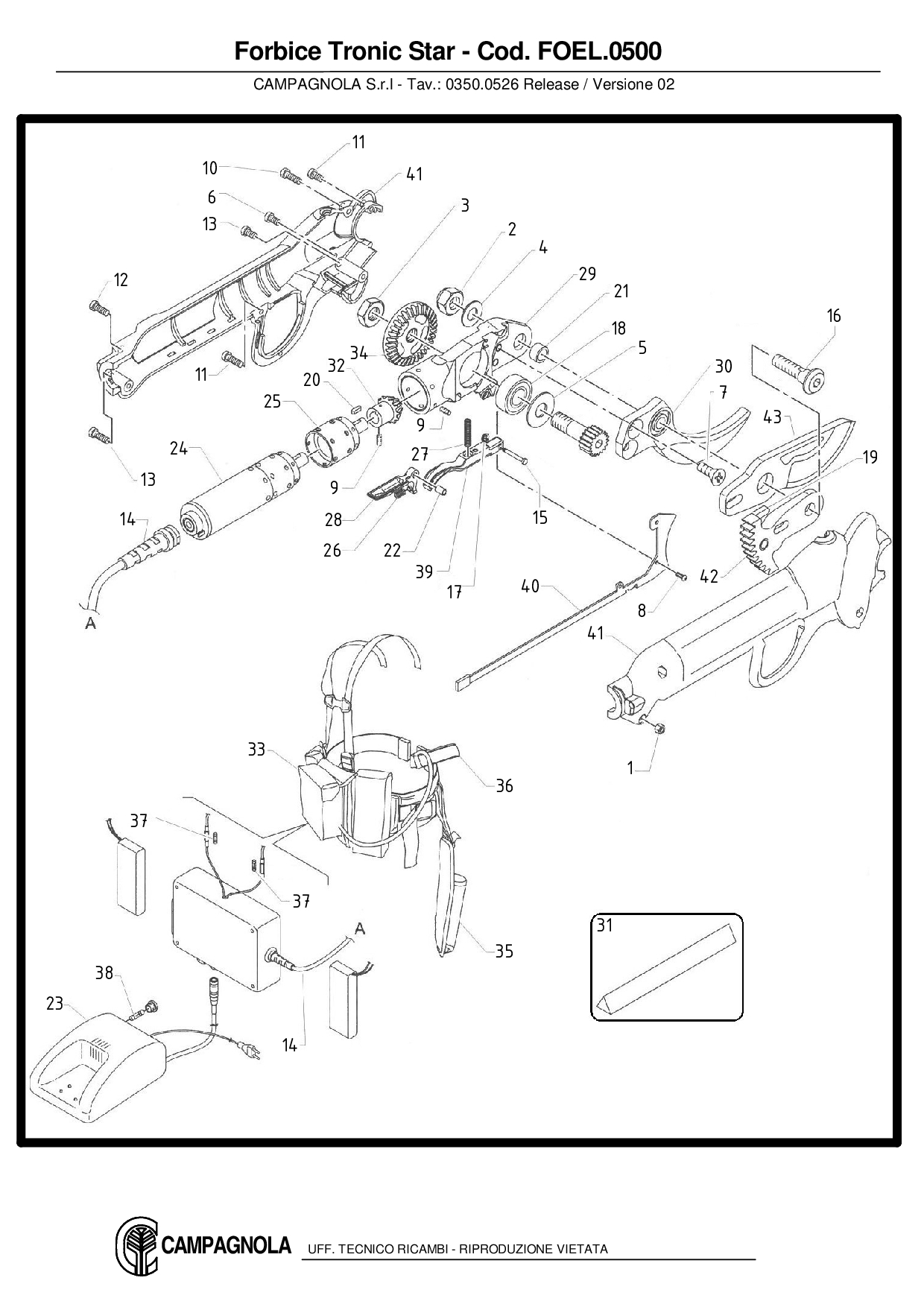 FOEL.0500_Forbice Tronic Star